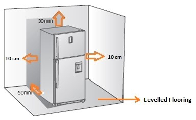 5 tips for installing a refrigerator