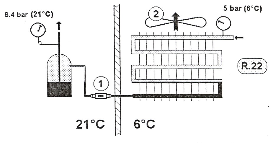 Impact of discharge pressure loss on refrigeration system 3