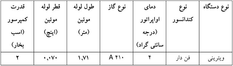 انتخاب قطر لوله مویین برای یخچال ویترینی
