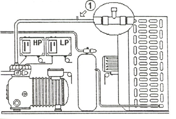 اصول ديفراست با گاز داغ