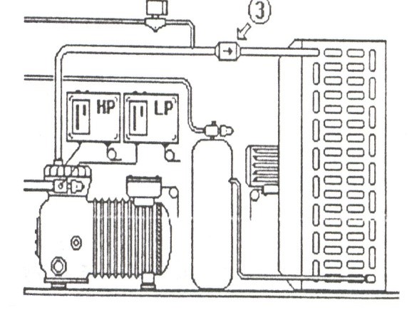 اصول ديفراست با گاز داغ