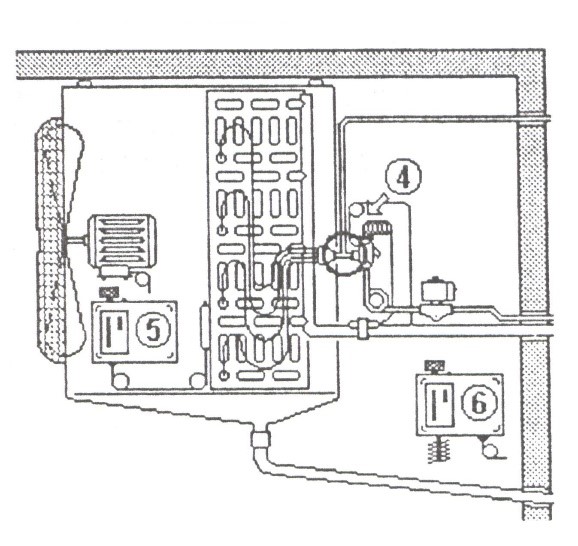 اصول ديفراست با گاز داغ