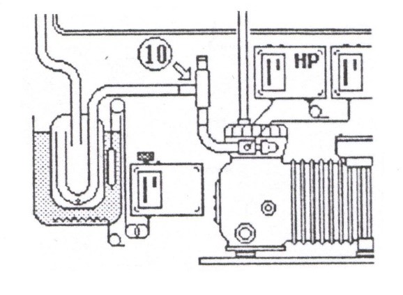 اصول ديفراست با گاز داغ