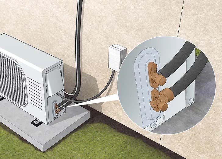 how to install a split ac system in 15 stages