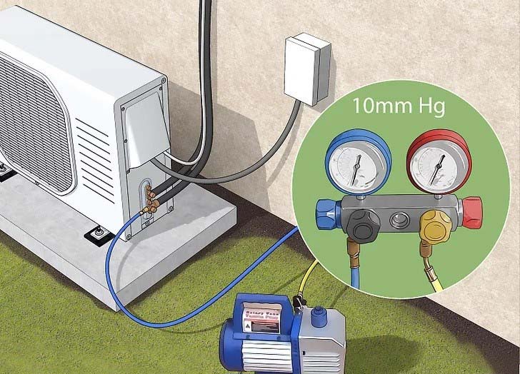 how to install a split ac system in 15 stages